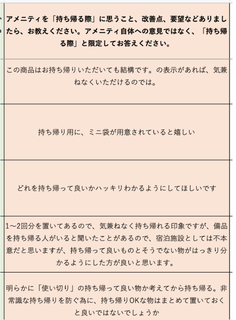 持ち帰りアンケート